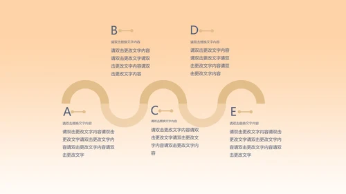 黄色扁平风总结汇报PPT模板