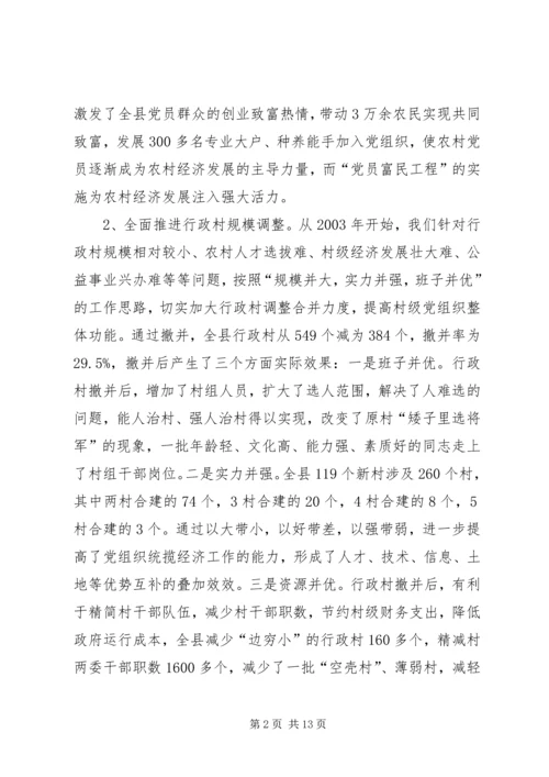 基层组织建设的调查与思考的报告.docx
