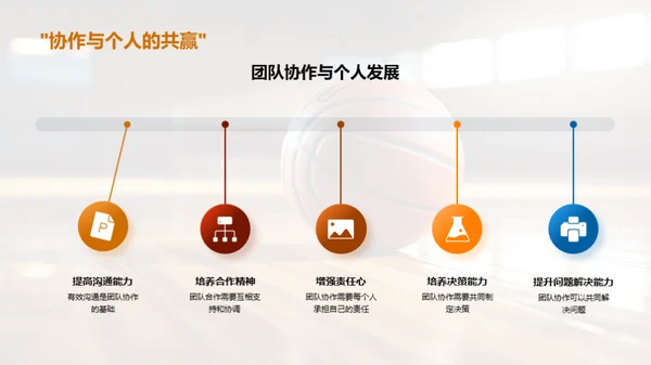 体育领域的团队协作