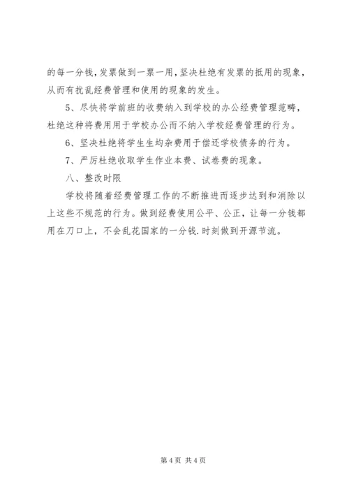 小学经费使用情况自查报告.docx