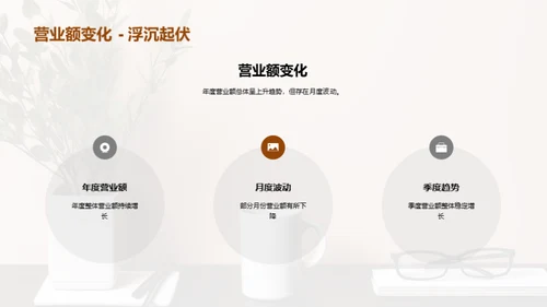 咖啡馆风暴：角逐市场