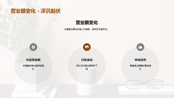 咖啡馆风暴：角逐市场