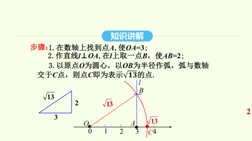 17.1.2勾股定理的应用课件（共40张PPT） 2025年春人教版数学八年级下册