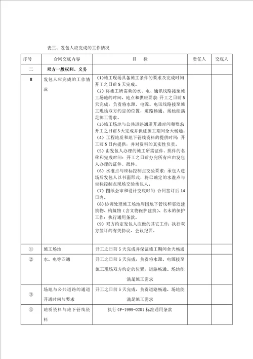 二级合同交底共13页