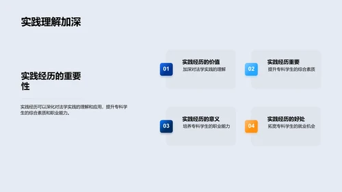 法学实践分享PPT模板