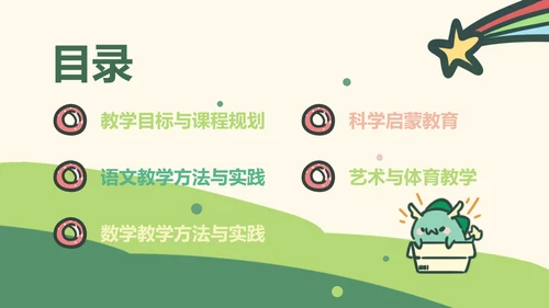贪吃小怪兽绿色卡通风教学通用模版
