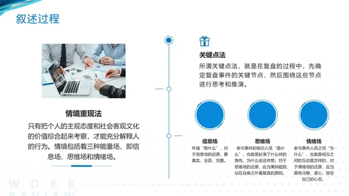 蓝色简约工作复盘工作总结PPT模板宣传PPT动态PPT