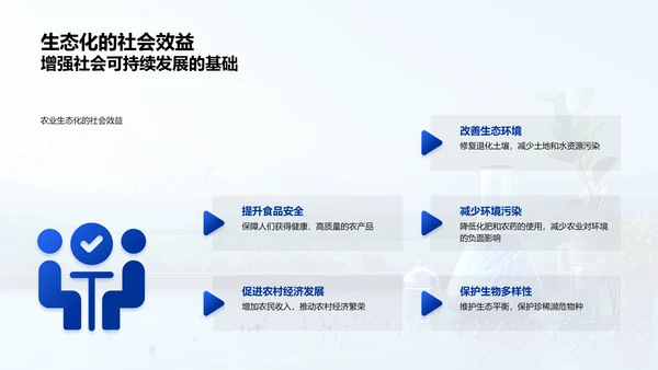 农业生态学开题报告PPT模板