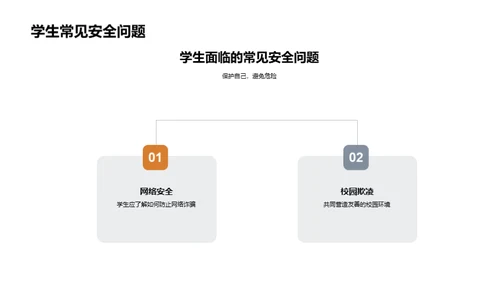 深化安全教育认知