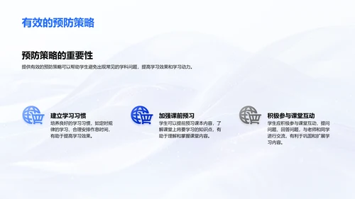 初三学科问题解决PPT模板