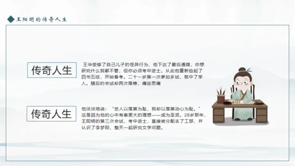 王阳明心学介绍课件通用PPT模板