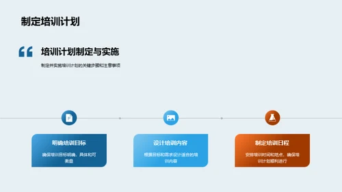 办公技巧 全面提效