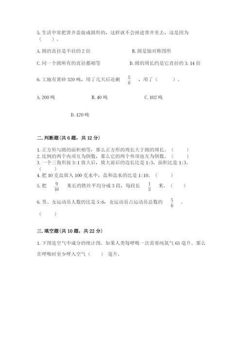 人教版六年级上册数学期末测试卷（全国通用）word版.docx