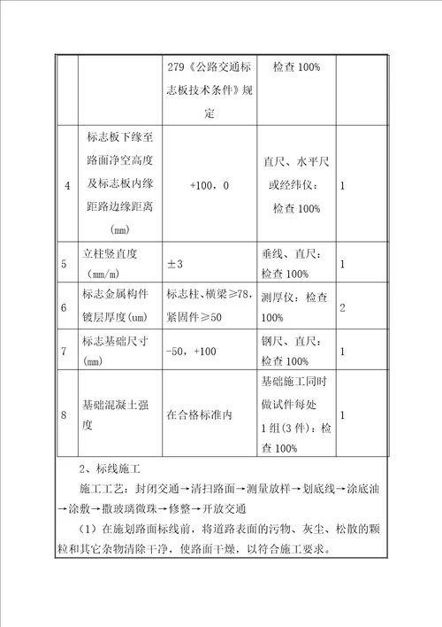 交通安全设施施工方案技术交底