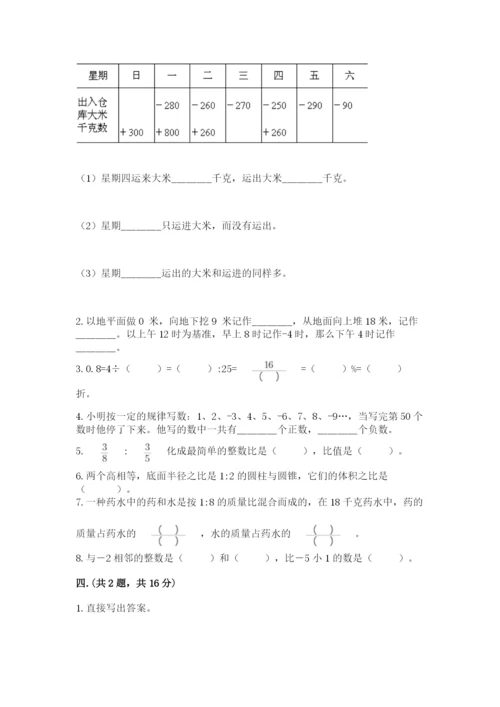 人教版六年级数学下学期期末测试题精品（名校卷）.docx