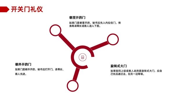红色商务职场礼仪培训ppt模板