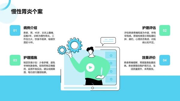 胃症典型护理个案总结PPT模板