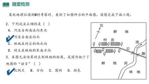 2.1 地图的阅读（课件27张）-人教版七年级地理上册