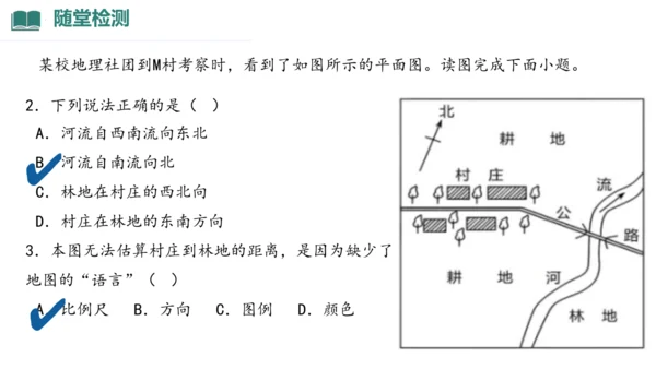 2.1 地图的阅读（课件27张）-人教版七年级地理上册
