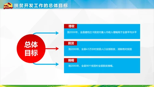 新农村精准扶贫开发脱贫攻坚战PPT模板