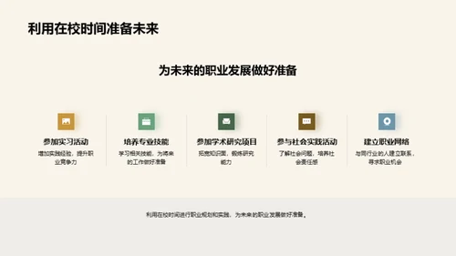 大学生涯全方位解读