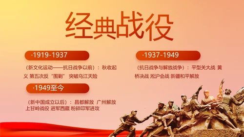 七一党支部党史学习教育工作总结PPT