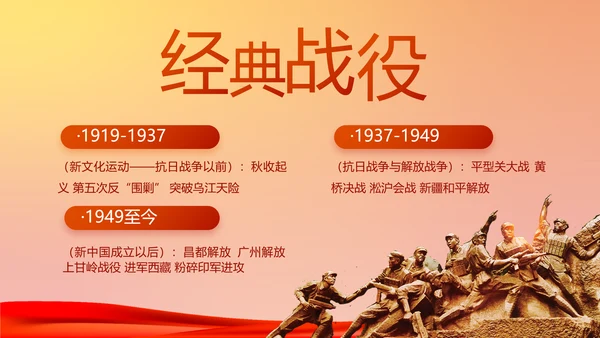 七一党支部党史学习教育工作总结PPT