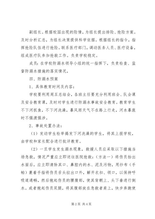 耿巷初中防溺水工作应急预案 (2).docx