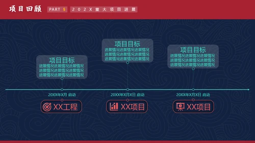 红蓝撞色大气国潮医药年度工作汇报年末述职