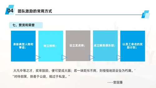 蓝色商务风团队激励措施培训PPT