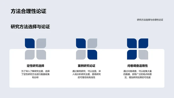 硕士研究进度报告PPT模板