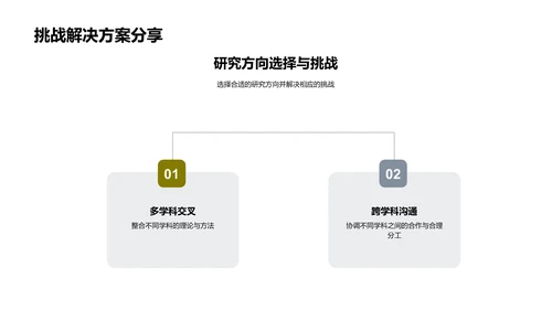 学科融合的探索