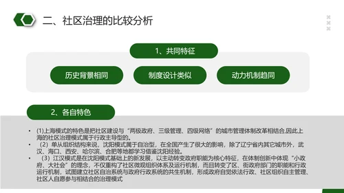 社区治理PPT模板