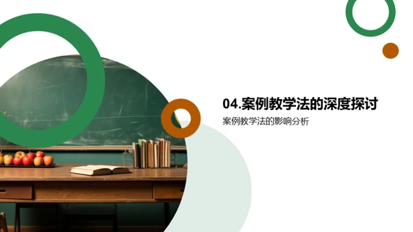 管理学案例教学解析