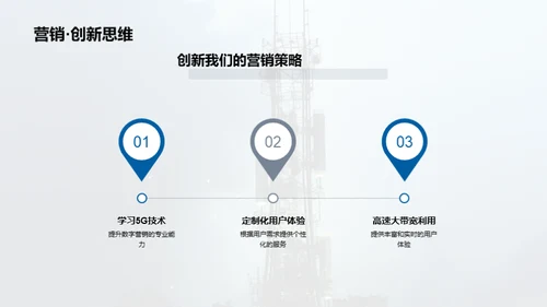 5G引领数字营销新纪元