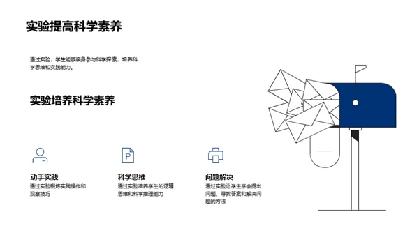 科学实验方法论