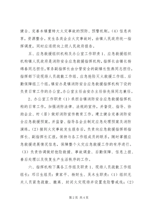 镇消防安全应急预案.docx