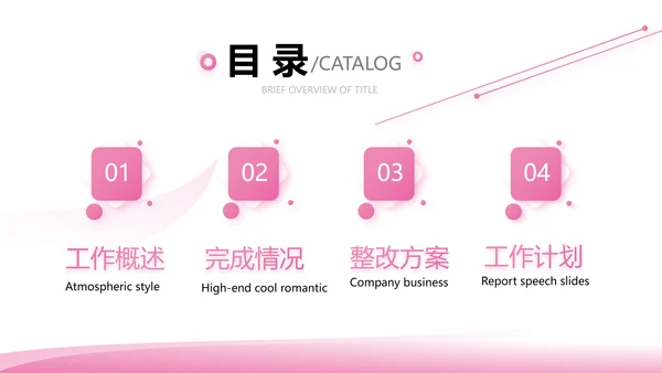 粉色美容美发年终工作总结汇报计划PPT模板