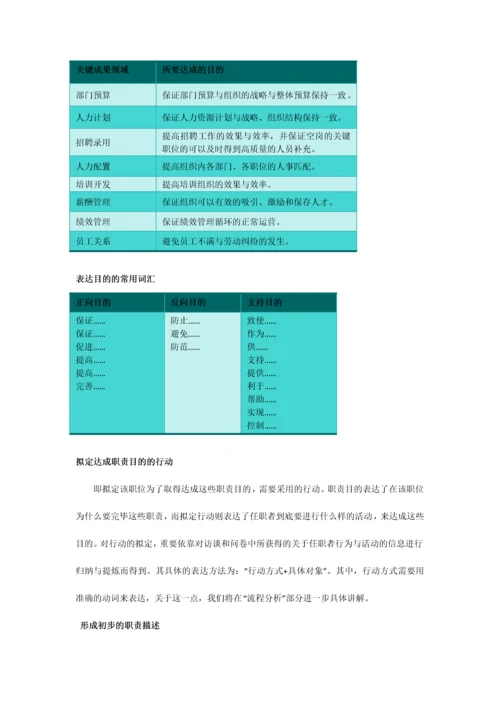 职位说明书编写规范.docx