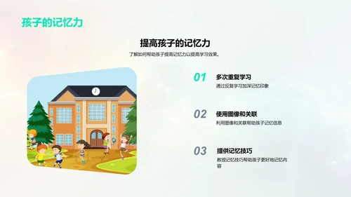 挖掘孩子学习潜力PPT模板