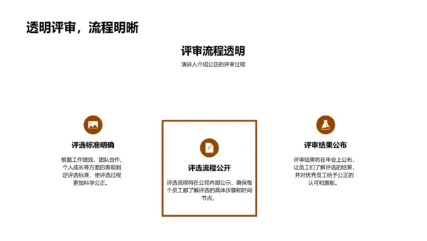 年度表彰大会