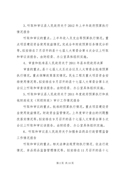 人大常委会全年监督计划.docx