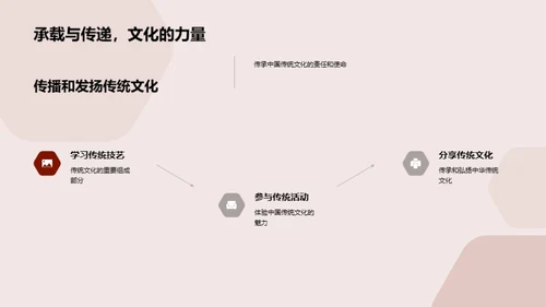 中秋月韵：传统文化解析