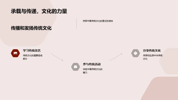 中秋月韵：传统文化解析