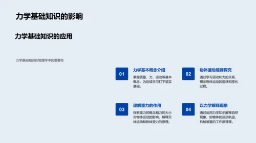 力学基础入门PPT模板