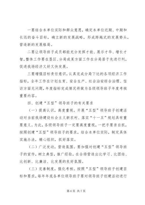 开发区创建五型领导班子活动计划 (2).docx