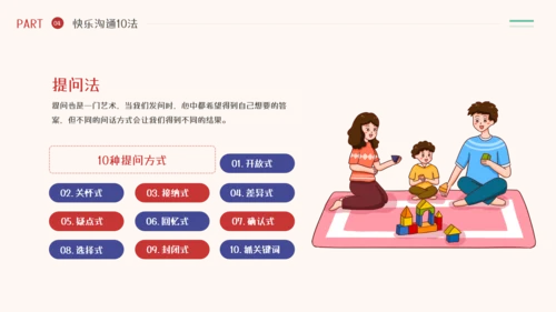 家庭亲子教育有效的亲子沟通