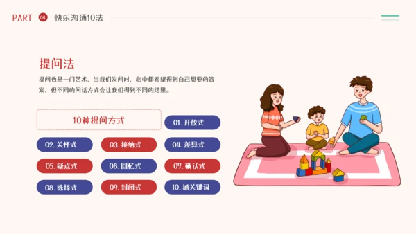 家庭亲子教育有效的亲子沟通