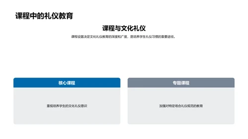 礼仪教育的重要性