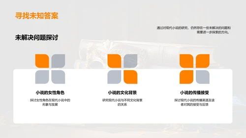 深度探索现代小说